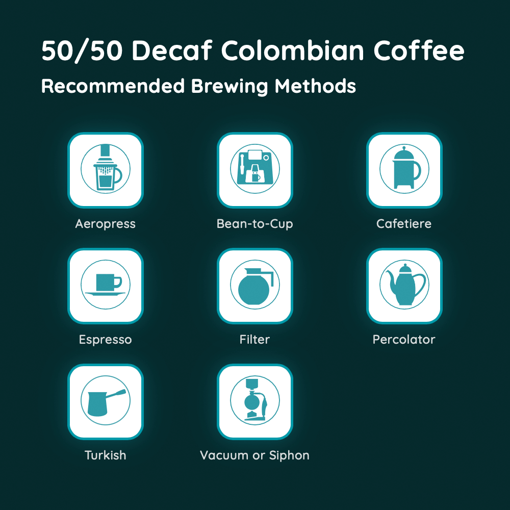 50/50 Decaf Colombian Coffee