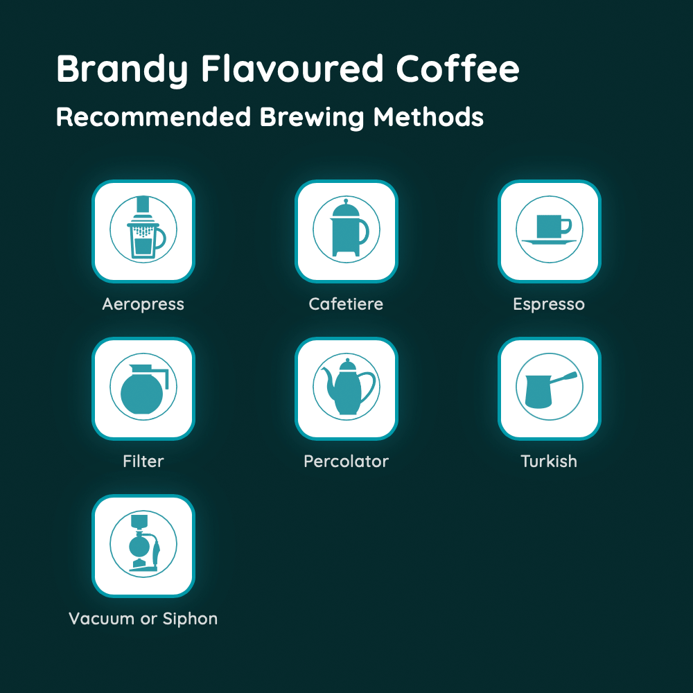 Brandy Flavoured Coffee