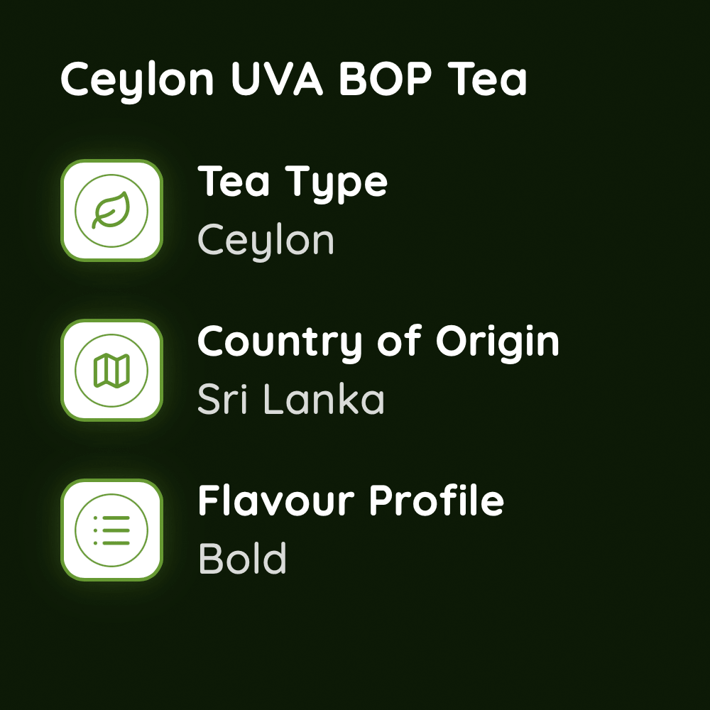 Ceylon UVA BOP Tea