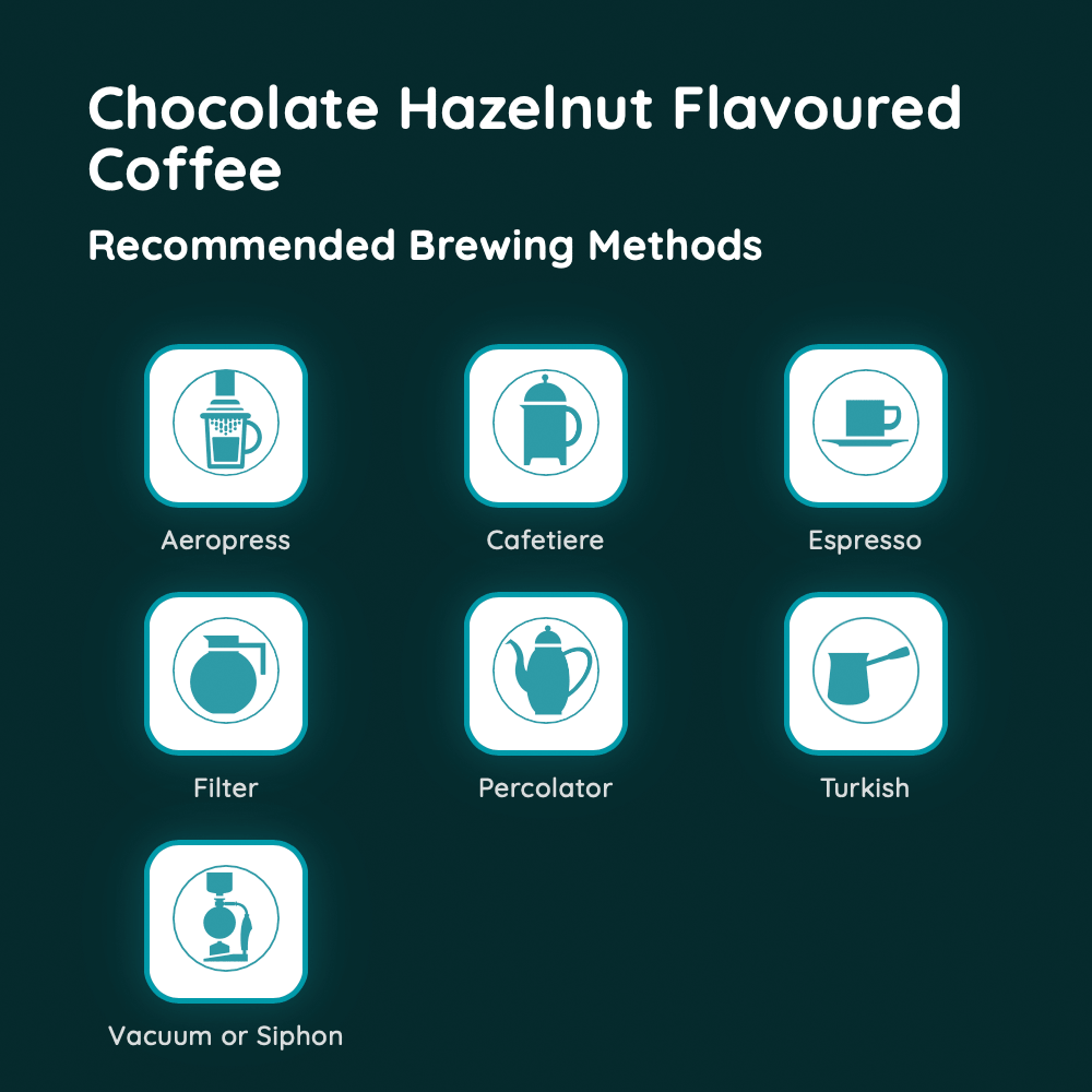 Chocolate Hazelnut Flavoured Coffee