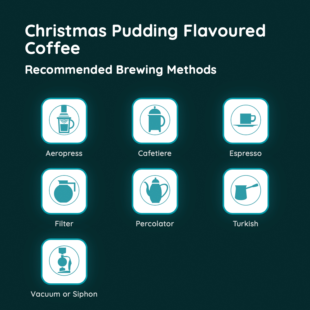 Christmas Pudding Flavoured Coffee