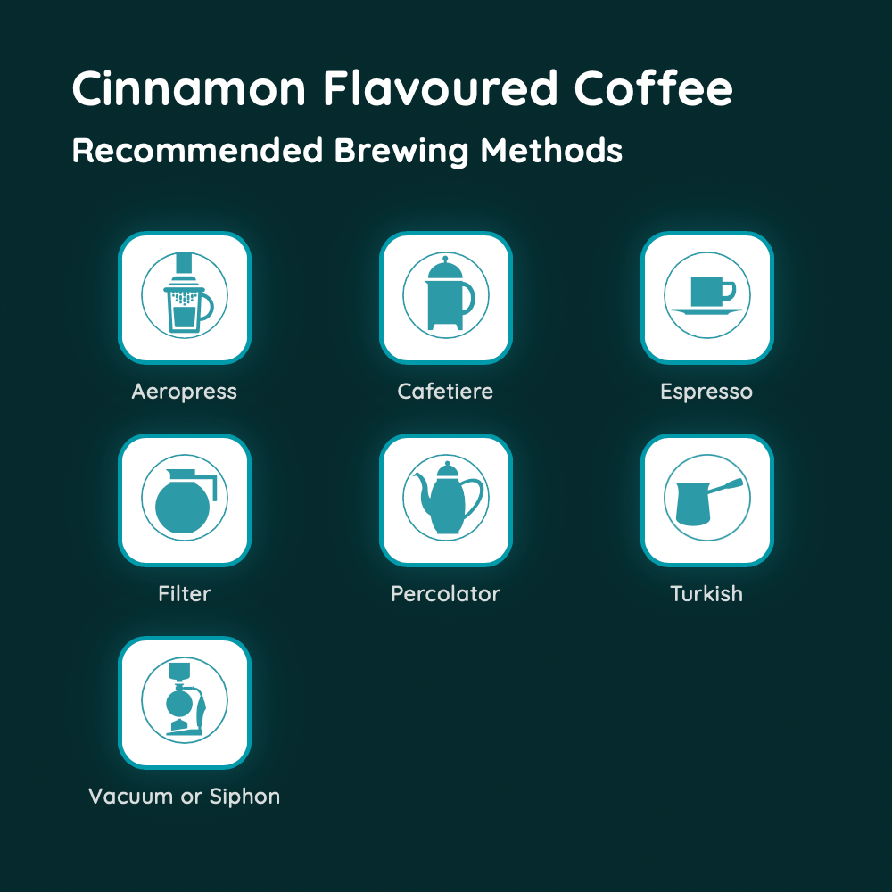 Cinnamon Flavoured Coffee