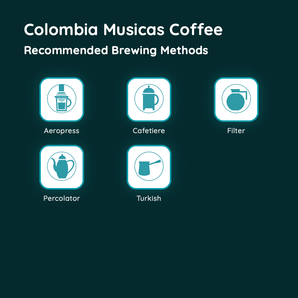 Colombia Musicas Coffee