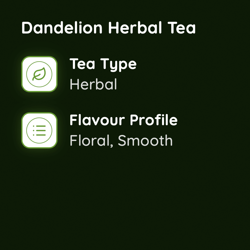 Dandelion Herbal Tea