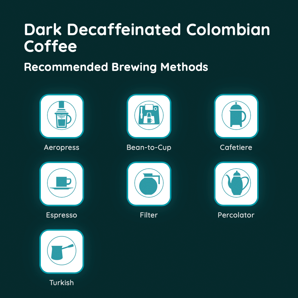 Dark Decaffeinated Colombian Coffee