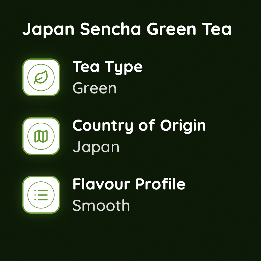 Japan Sencha Green Tea