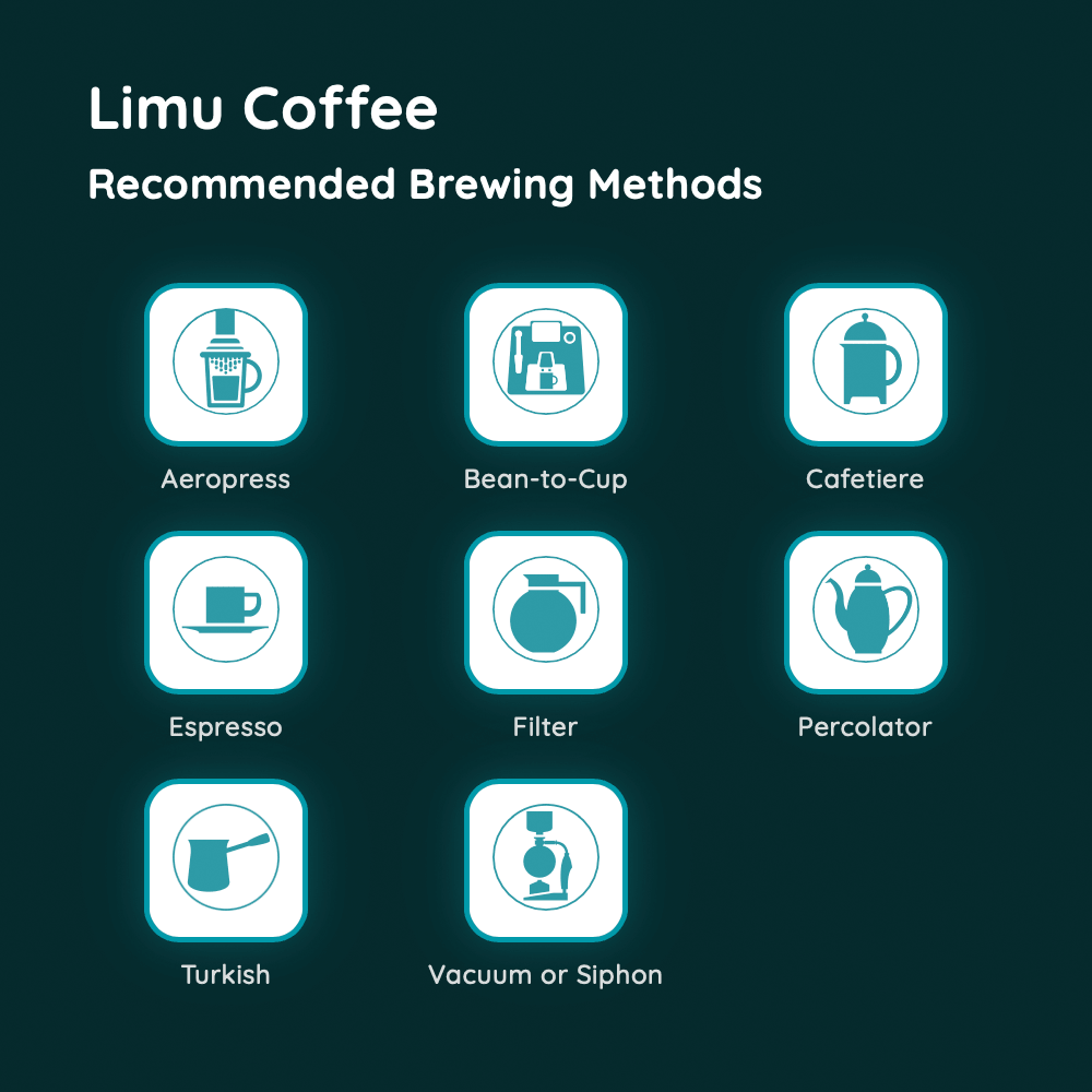 Limu Coffee