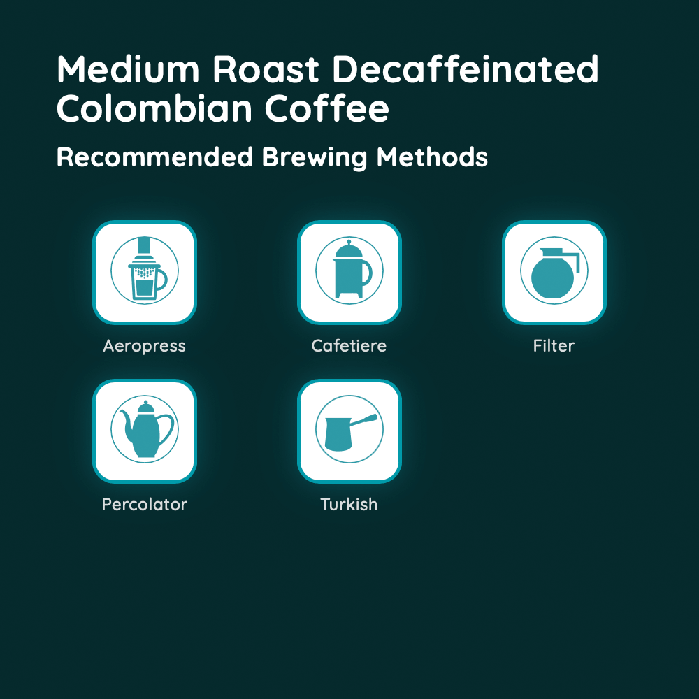 Medium Roast Decaffeinated Colombian Coffee