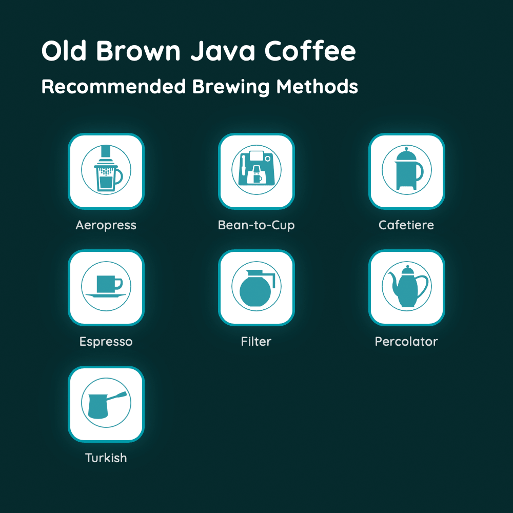Old Brown Java Coffee