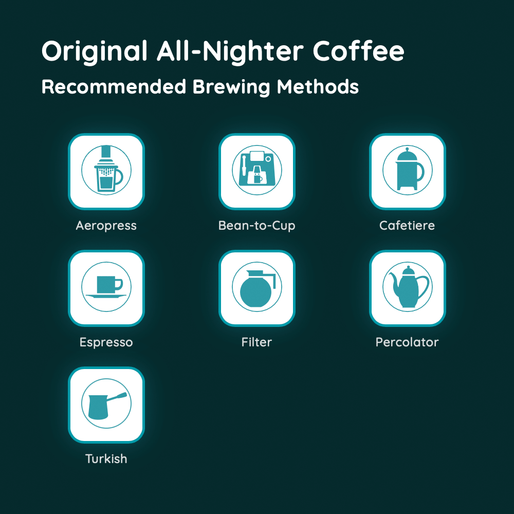 Original All-Nighter Coffee