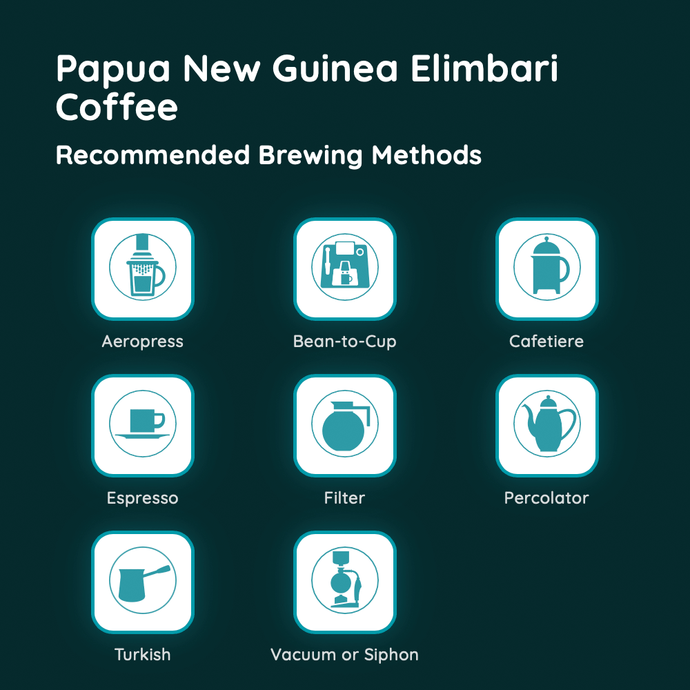 Papua New Guinea Elimbari Coffee