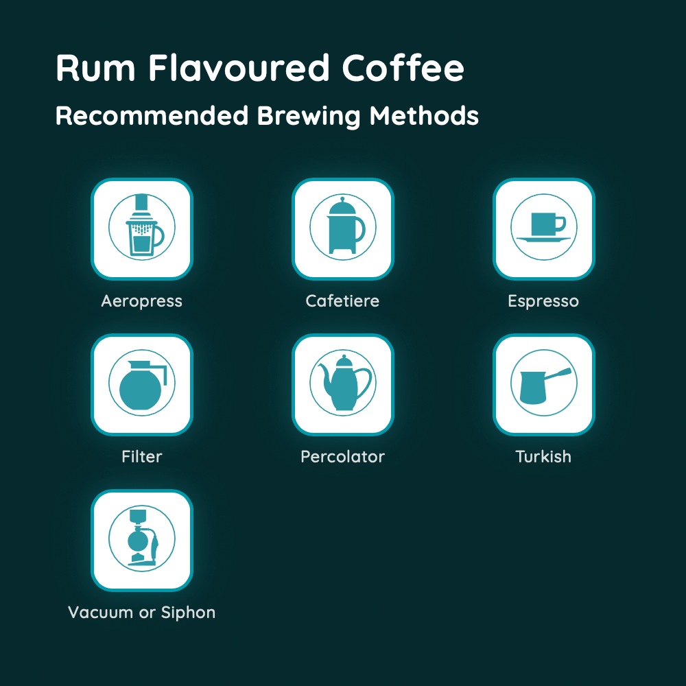 Rum Flavoured Coffee