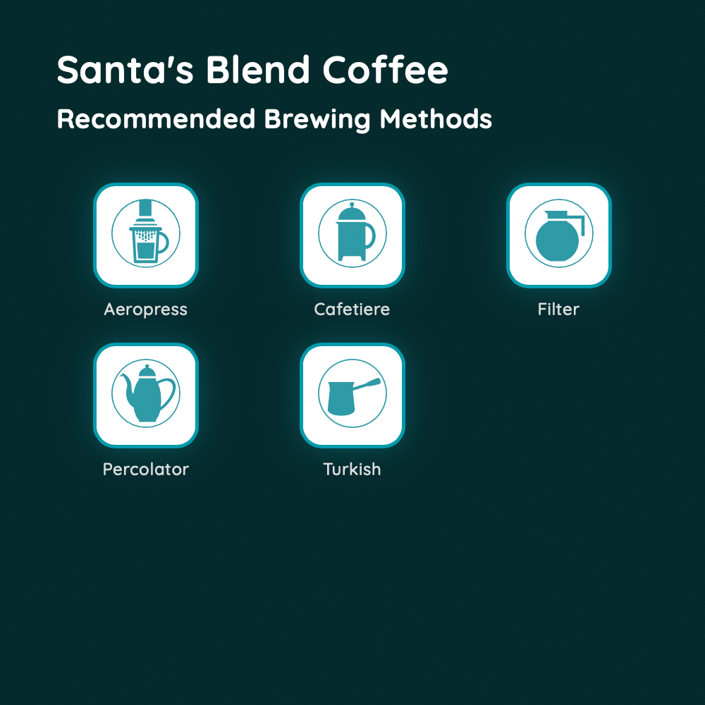 Santa's Blend Coffee