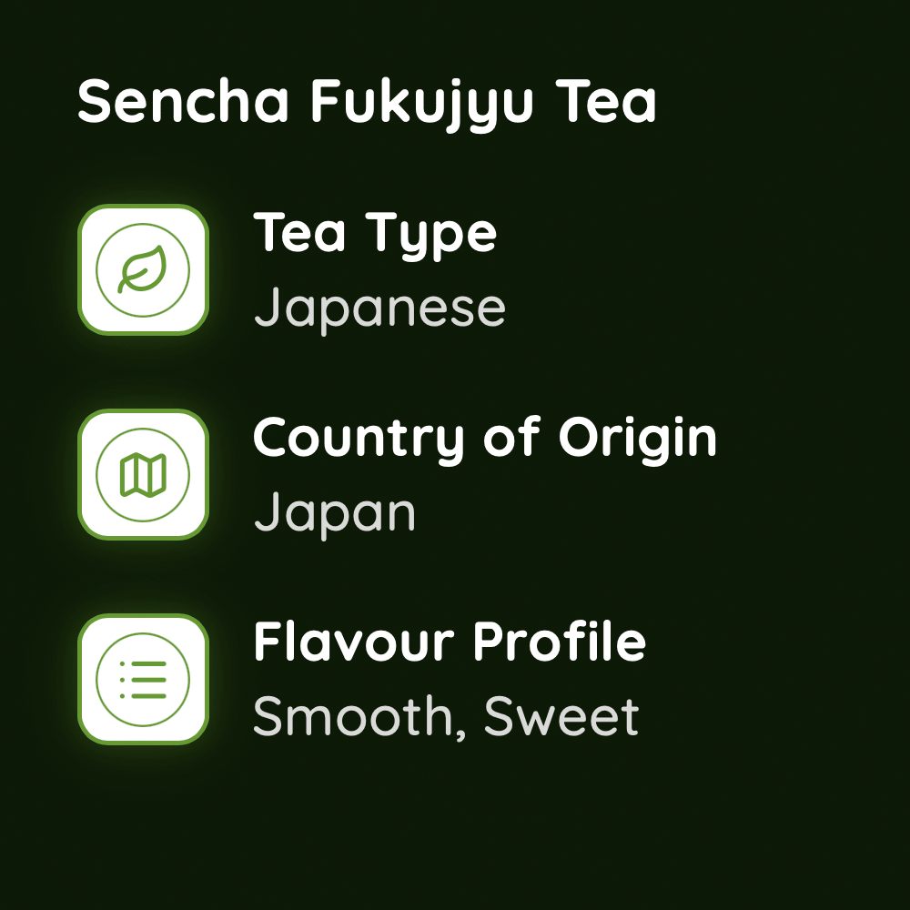 Sencha Fukujyu Tea