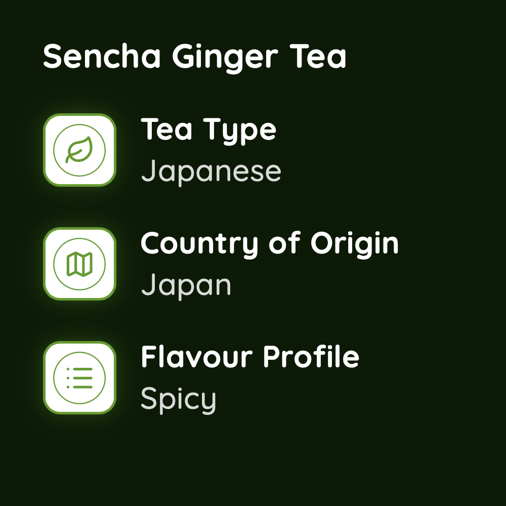 Sencha Ginger Tea