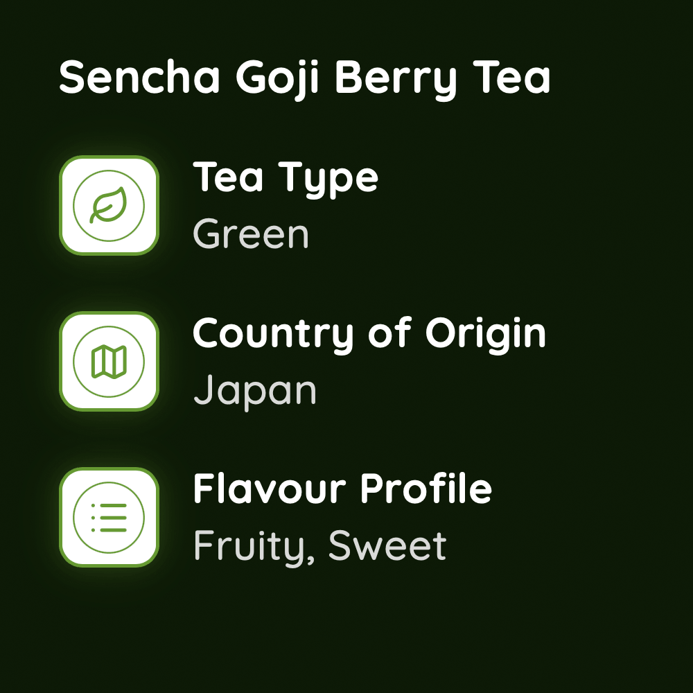 Sencha Goji Berry Tea