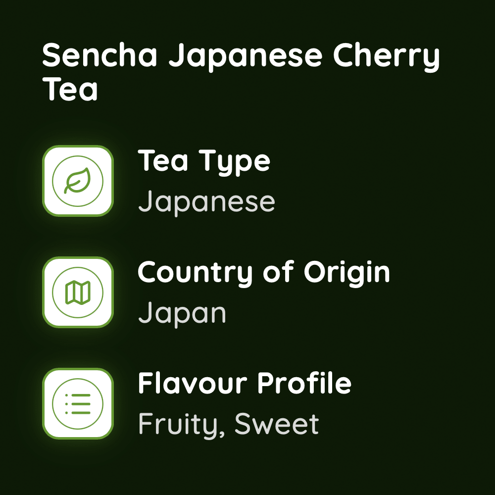 Sencha Japanese Cherry Tea