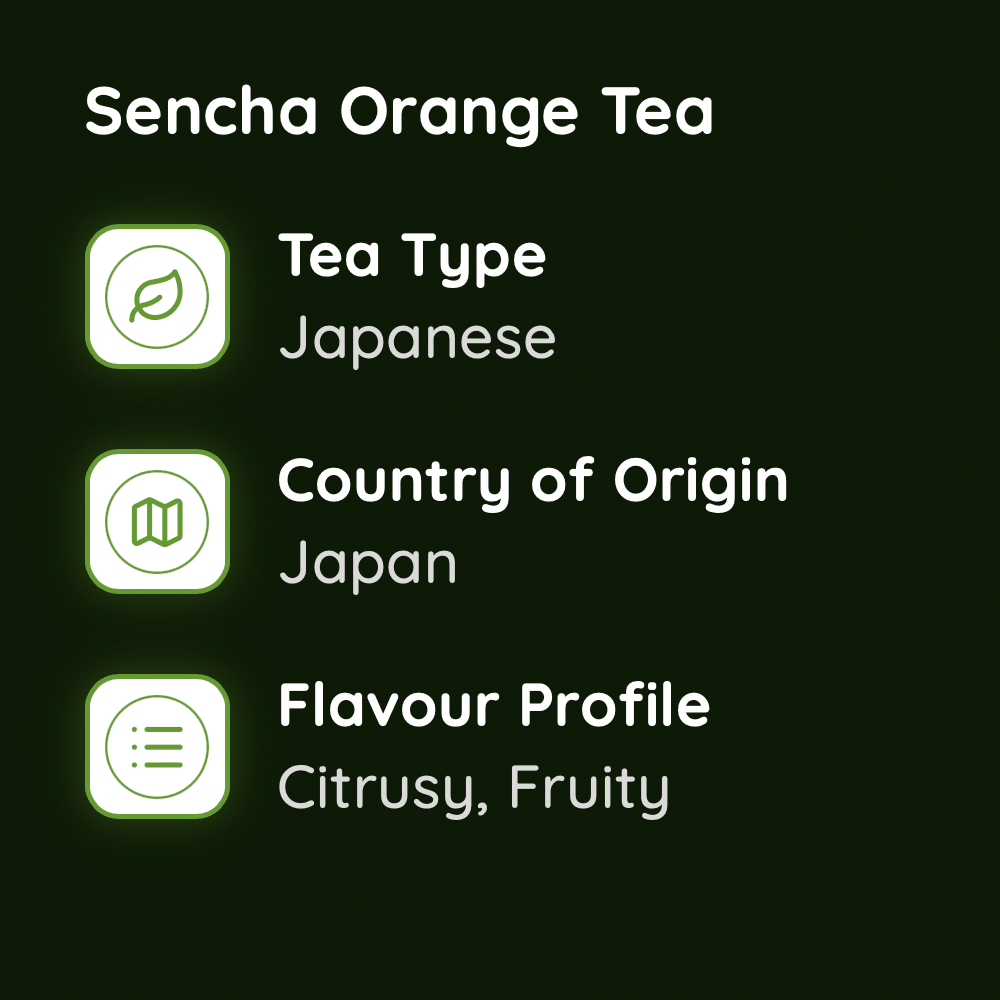 Sencha Orange Tea