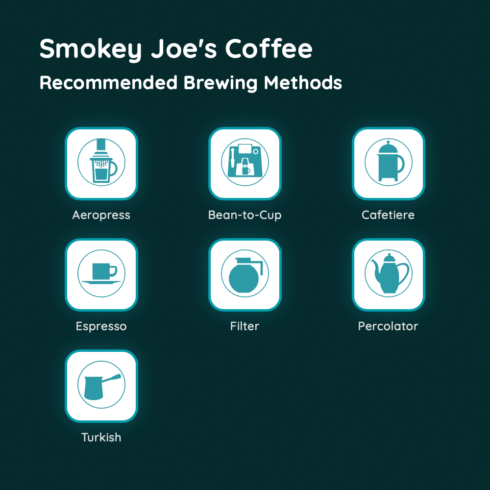 Smokey Joe's Coffee
