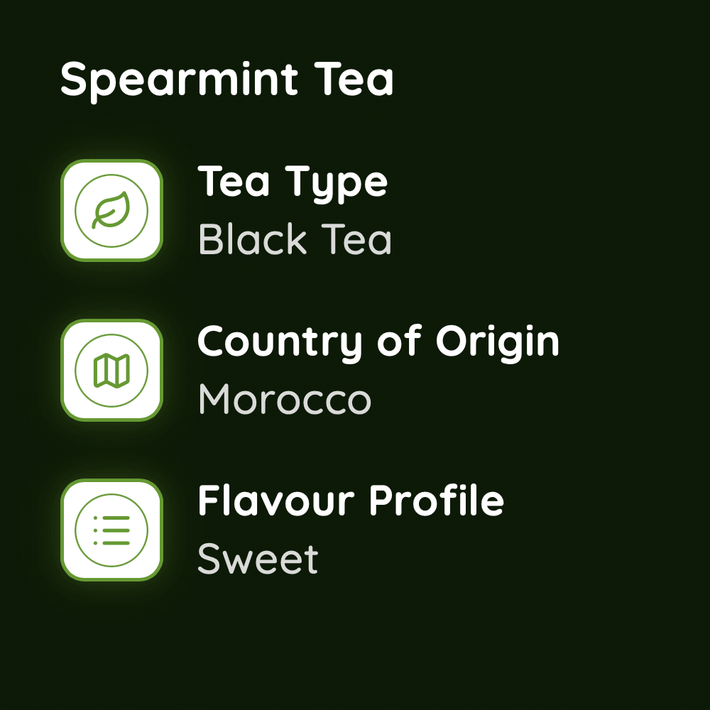 Spearmint Tea