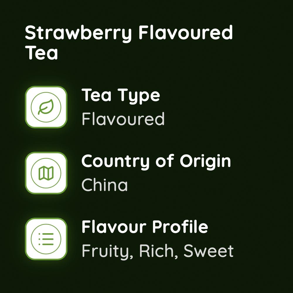 Strawberry Flavoured Tea