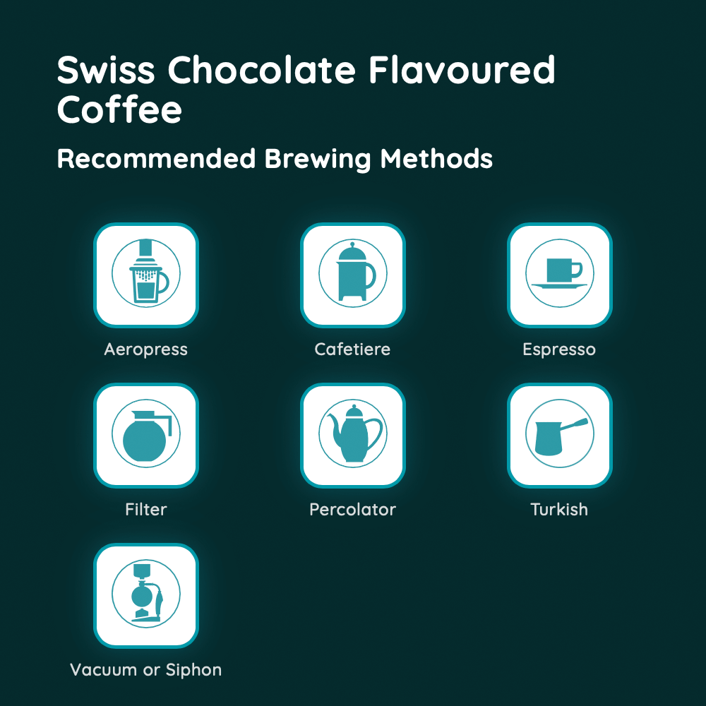 Swiss Chocolate Flavoured Coffee