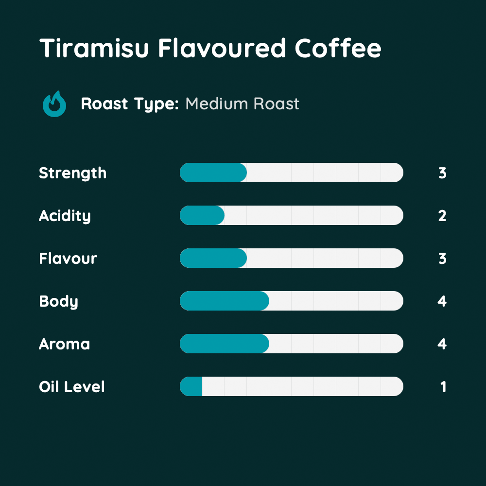Tiramisu Flavoured Coffee