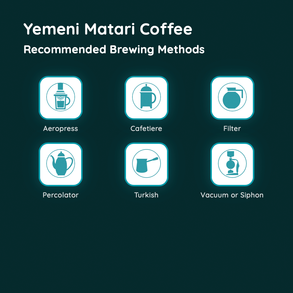 Yemeni Matari Coffee