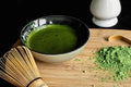 Matcha Tea